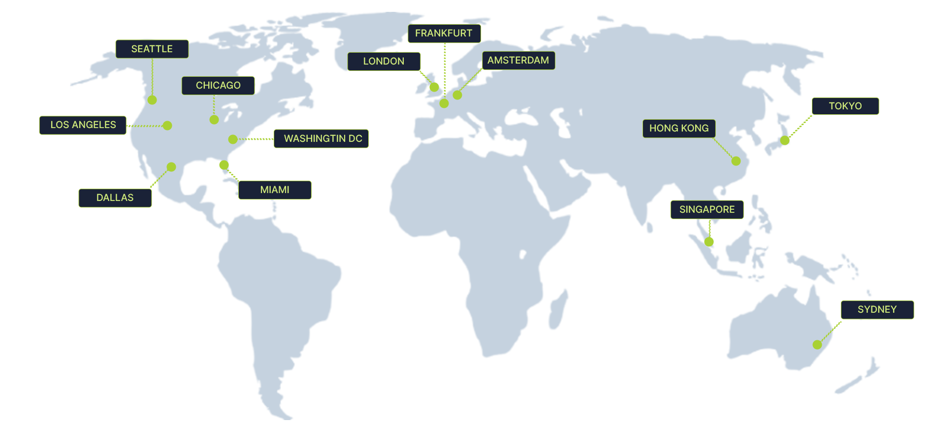 WorldPosta global availability zones